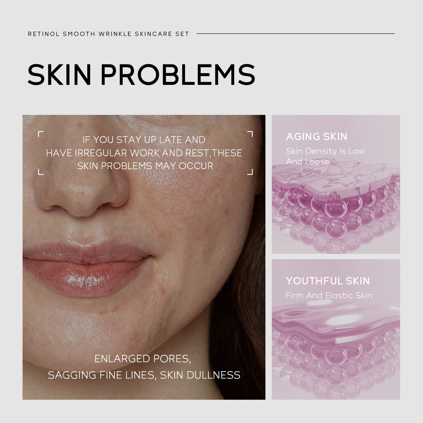 Retinol Skin Care Set