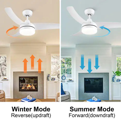 Vivid Living 42 Inch LED Ceiling Fan