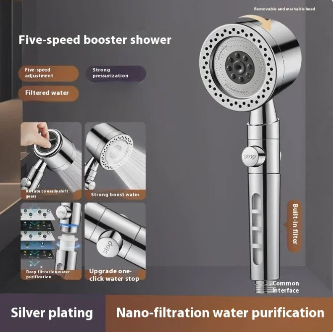 Strong Pressurized Shower Head with Filtration – Handheld High Pressure Bath Sprayer