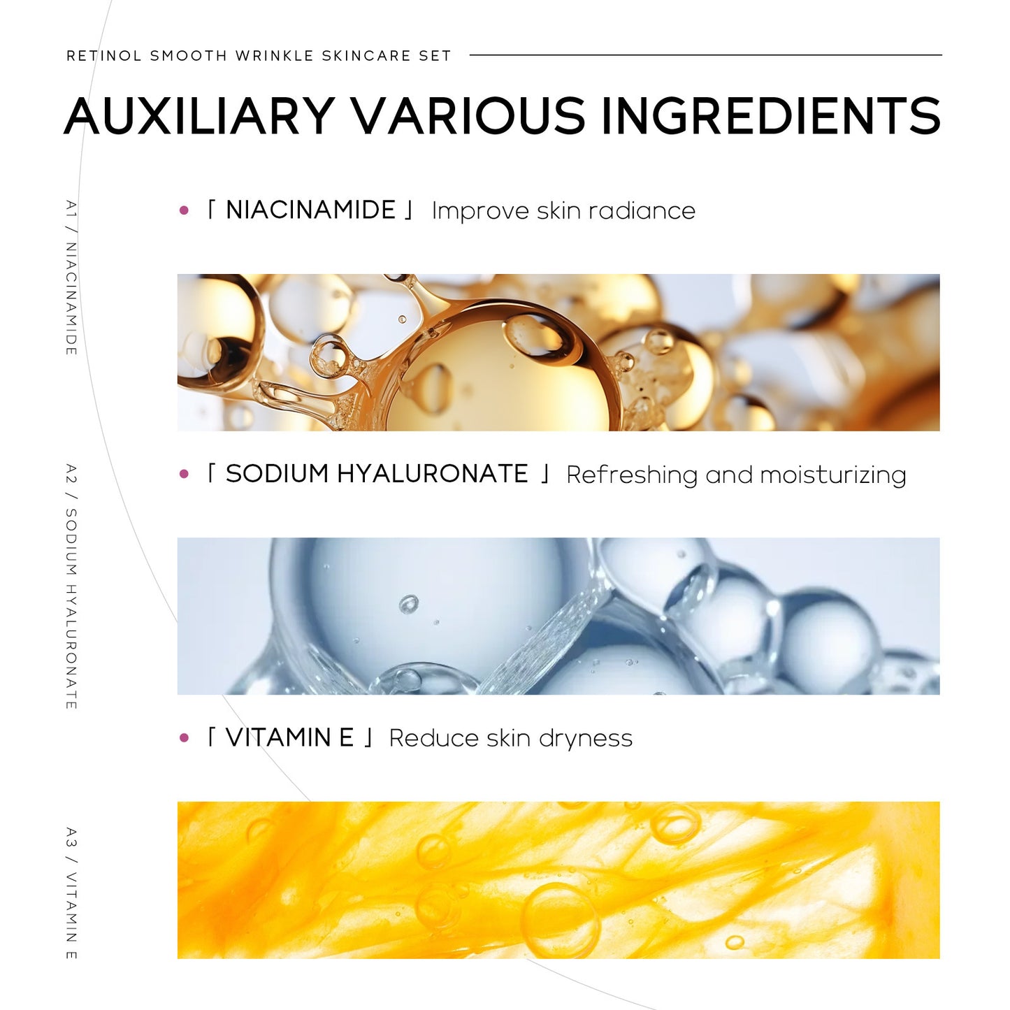 Retinol Skin Care Set